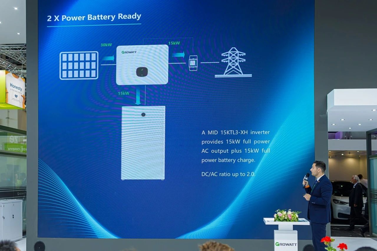 古瑞瓦特德國(guó)展火爆全場(chǎng)!