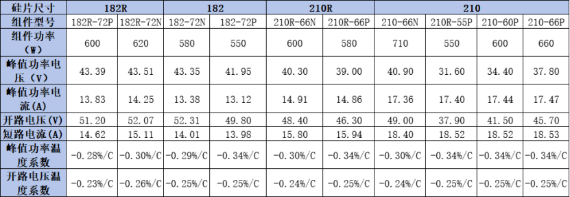 1696737014409294.png 微信圖片_20231008114234.png